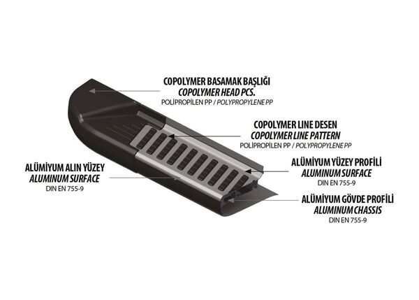 OMSA Nissan Juke Piramitline Yan Basamak 2010-2020 Arası