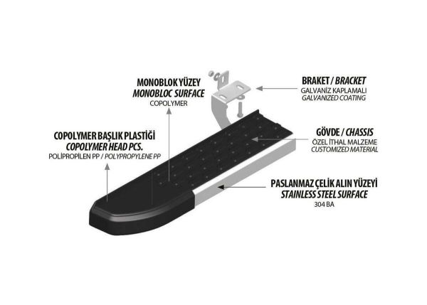 OMSA Opel Grandland X Nevada Yan Basamak Siyah 2017-2024 Arası