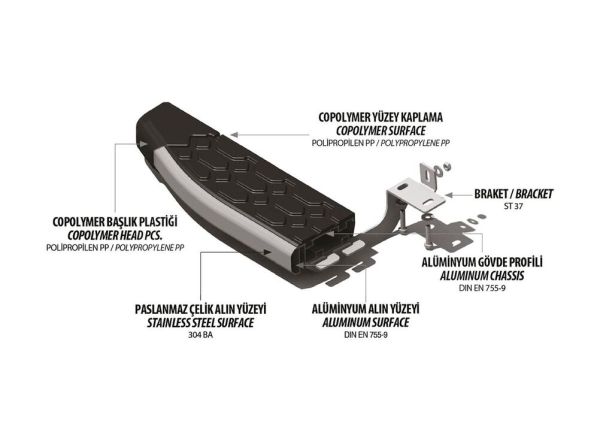 OMSA Peugeot Expert Traveller Uzun Şase Blackline Yan Basamak Krom Uzun Şase 2017 ve Sonrası