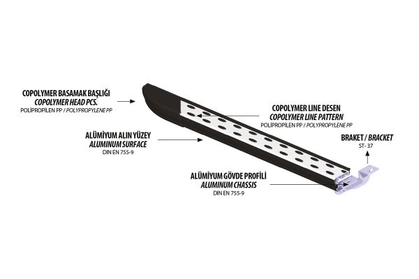 OMSA Renault Kangoo Dot Line Arka Koruma 2008-2012 Arası