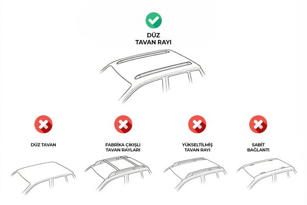 Ssangyong Korando Bold Bar V2 Ara Atkı Siyah 2 Parça 127cm 2019 ve Sonrası