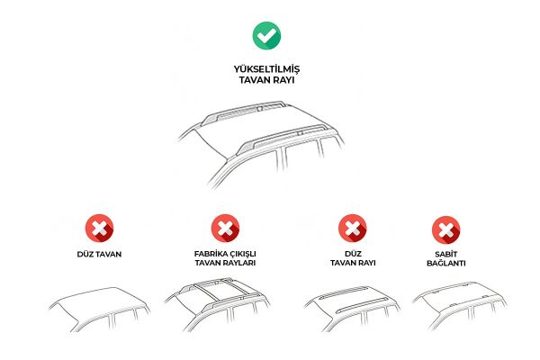 VW T7 Transporter Ara Atkı Bold Bar Gri 122-144 cm 2 Parça Plastik Kilit 2024 ve Sonrası